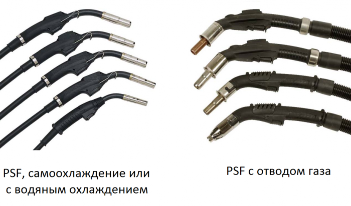 Сварочные горелки ESAB серии PSF для MIG сварки